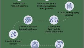 صياغة التصاميم المؤثرة: دليل مصمم اللعبة لمشاركة اللاعب