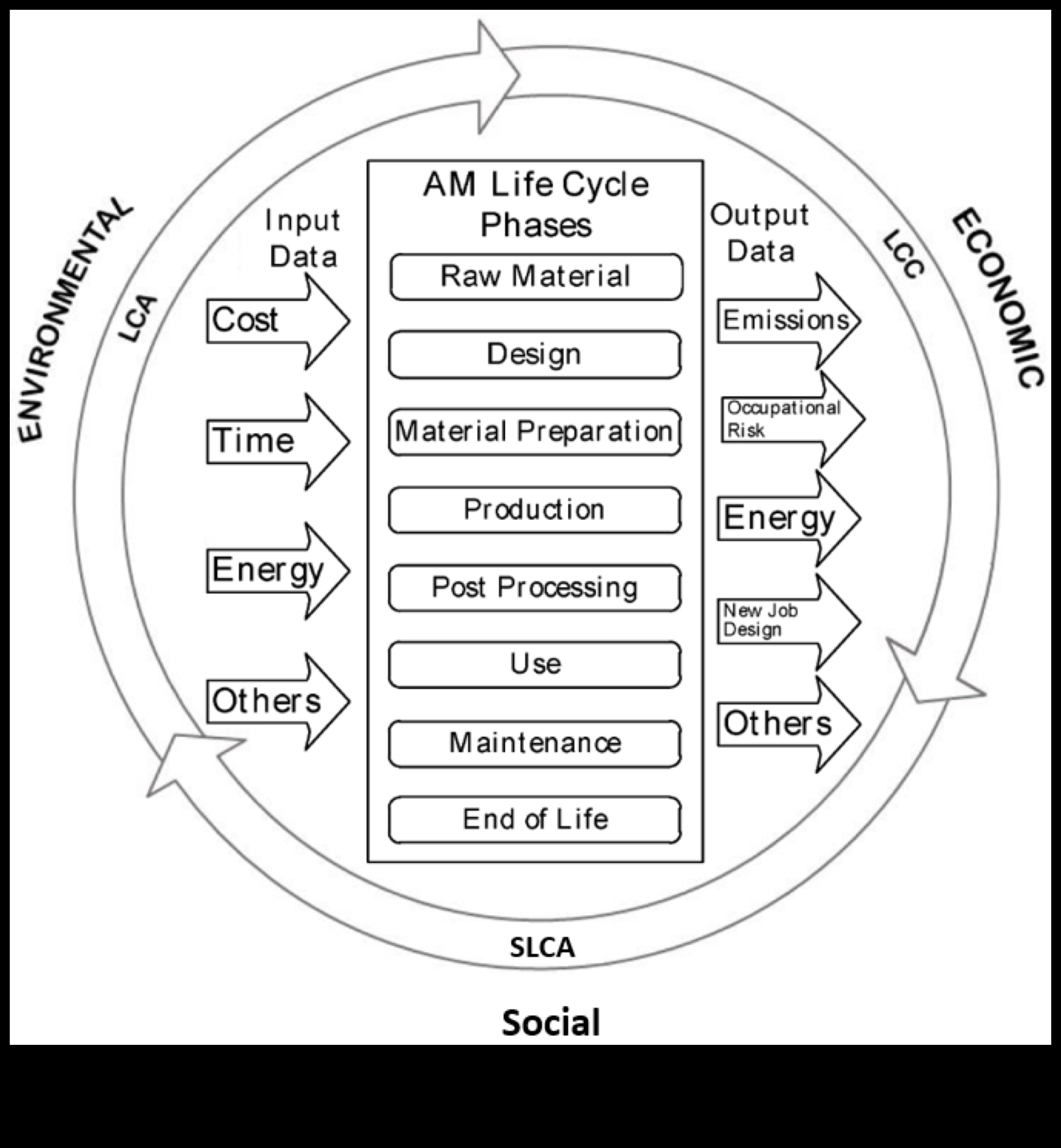 مستقبل المسحوق: الصيغ والتكنولوجيا المبتكرة