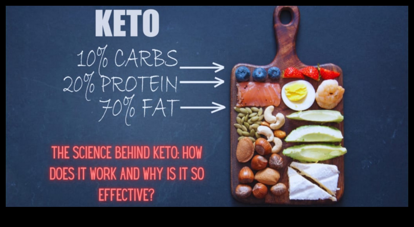 العلم وراء الحمية الكيتونية لتخفيف الوزن