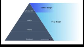 تصميم البهجة: تشكيل مستقبل تجارب المستخدم