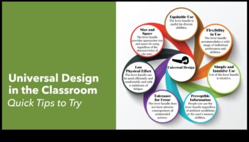 ما وراء الفصل الدراسي: طبقات المعنى في موارد التصميم