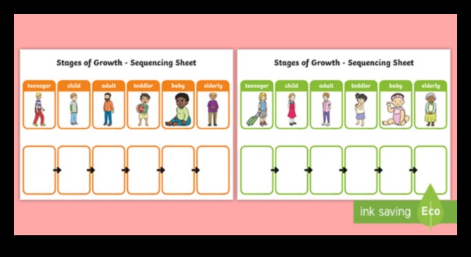 التقدم المرح: كشف طبقات نمو الطفل