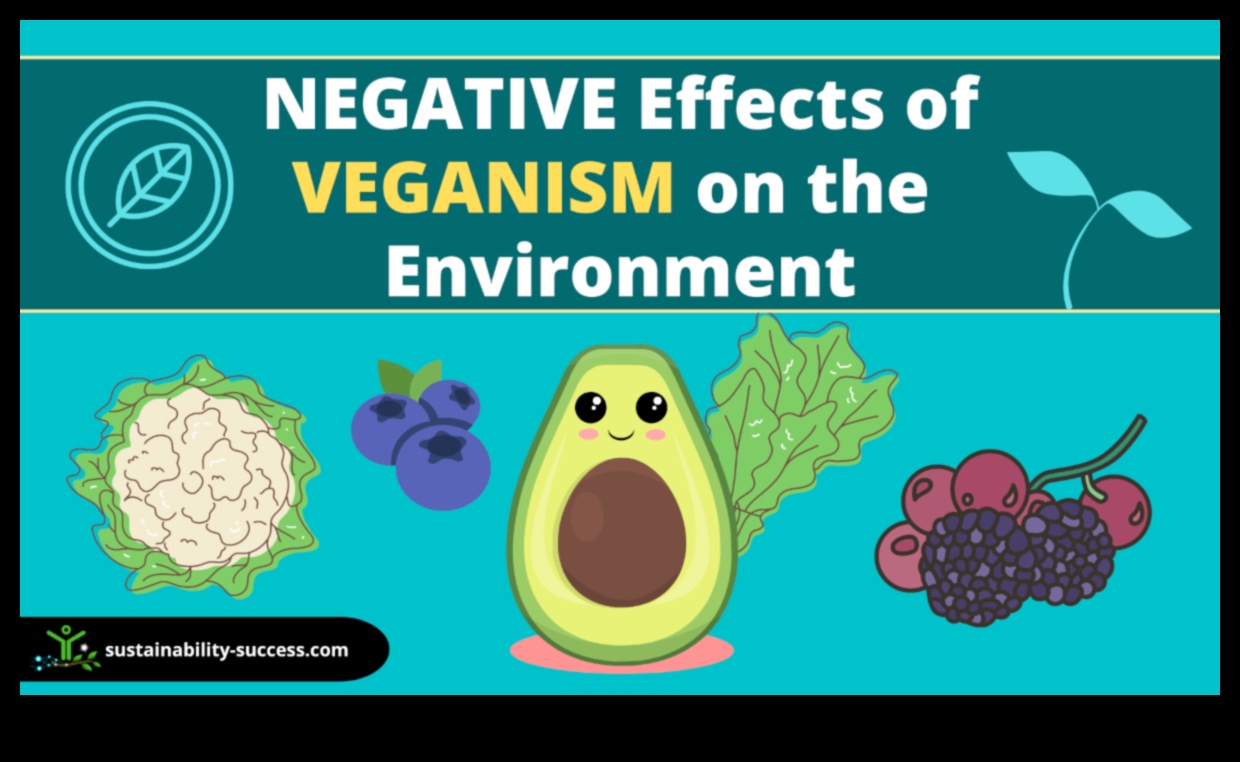 التأثير البيئي لنمط الحياة النباتي