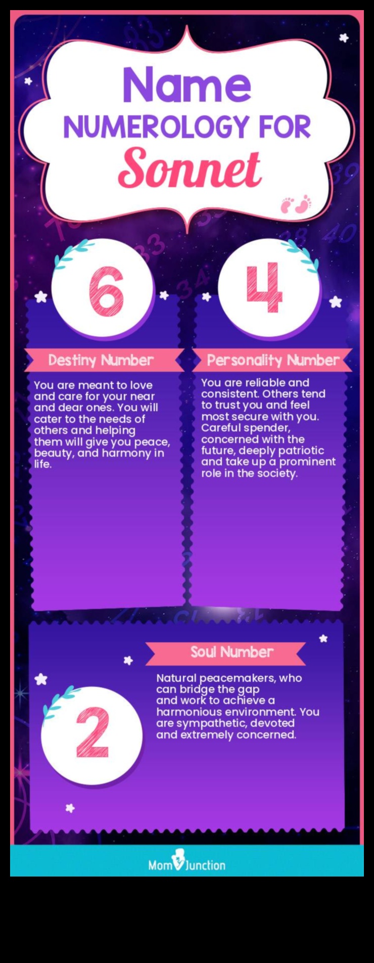 السوناتات المشمسة: أسماء الأطفال الأدبية والشعرية