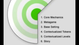 ما وراء السطح: طبقات المعنى في اتجاهات تصميم الألعاب