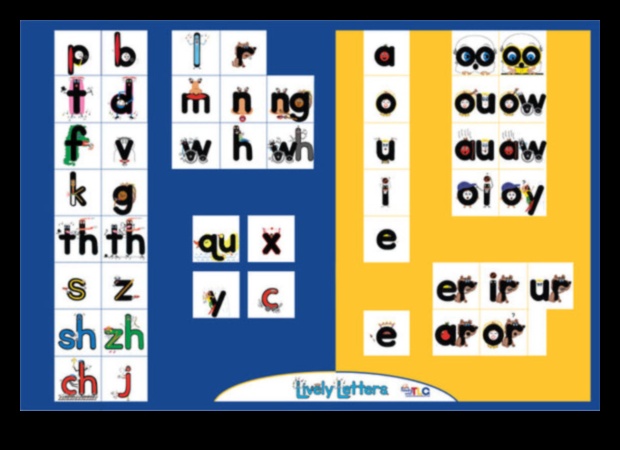 رسائل حية: أسماء الطفل لعوب وأبجديا