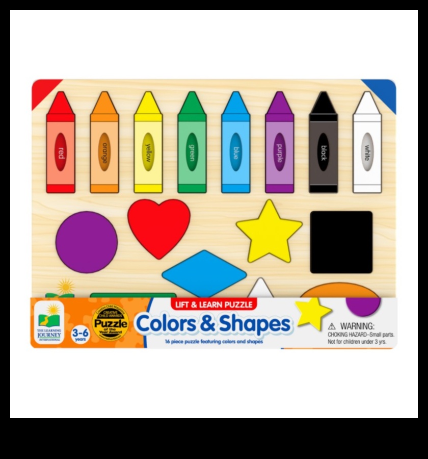 العجائب البصرية: تحويل الأفكار إلى حقائق تعليمية