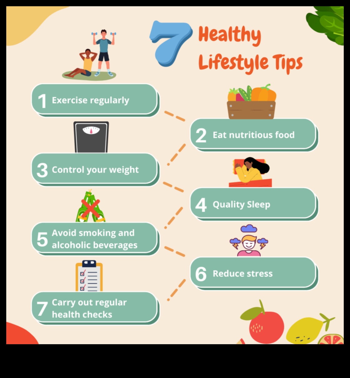 إصلاحات سريعة أم تغييرات في نمط الحياة على المدى الطويل؟ 